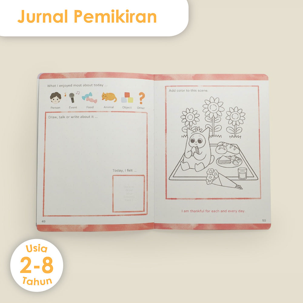 Papan Penunjuk Perasaan + Jurnal Pemikiran