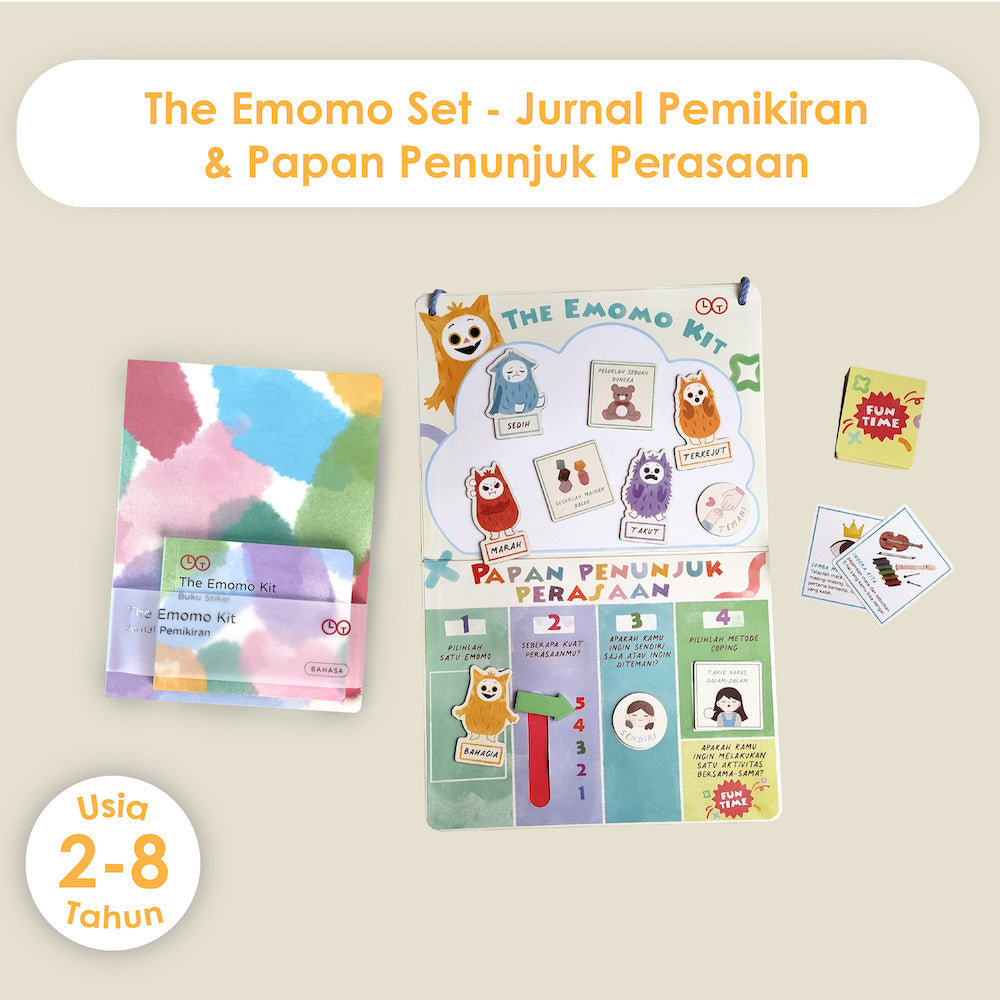 Papan Penunjuk Perasaan + Jurnal Pemikiran